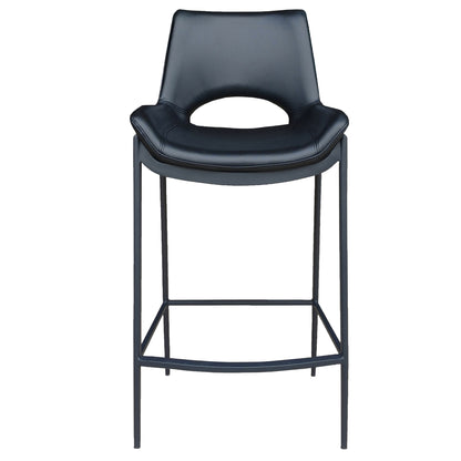 Icona 26" Counter Stool – Black and Black – 5